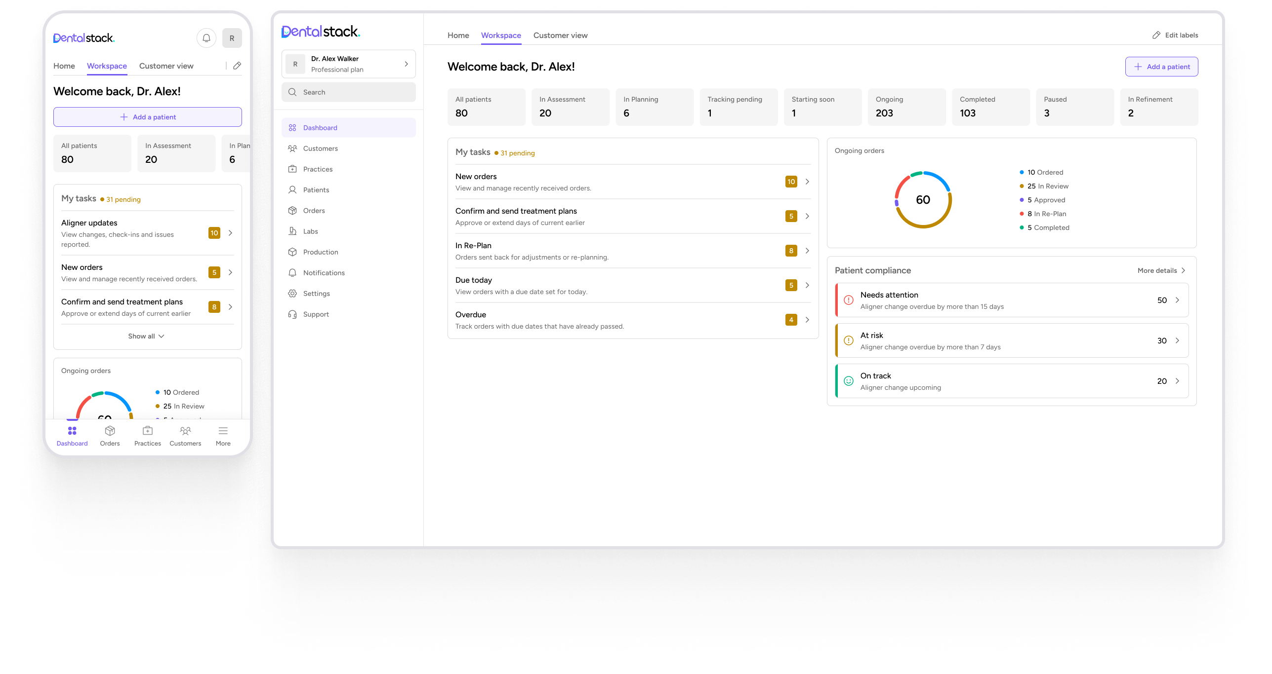Dashboard of orthodontic treatment tracking platform